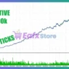 BTC Breakout Engine EA MT5 Backtest Results
