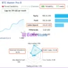 BTC Master Pro EA Live Signal Results