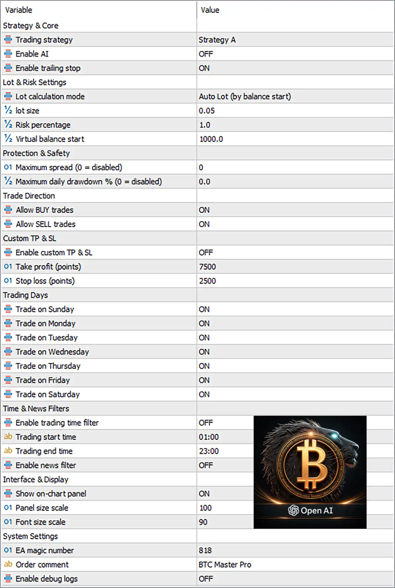 BTC Master Pro MT5 Settings Panel