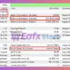 BTC Phantom X EA MT5 Backtest