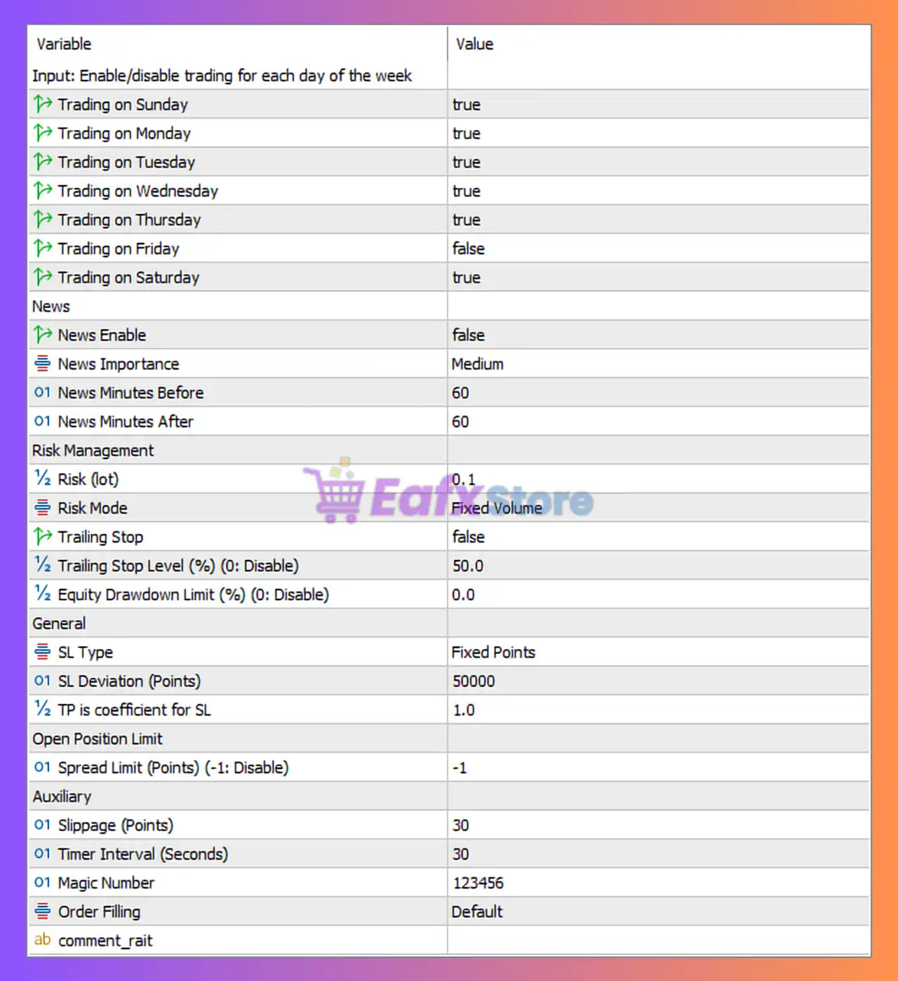 BTC Phantom X EA MT5 Settings Panel
