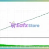 BTC Spiral EA Backtest Trading Results
