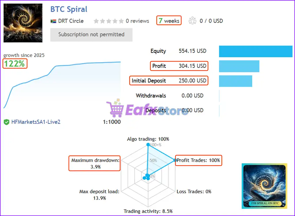 BTC Spiral EA MT5 (Latest version) – GroupBuy 3 BTC Spiral EA MT5 Live Trading Results