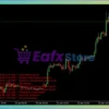 BTC Spiral EA MT5 Review