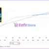 BTC Spiral MT4 Live Results