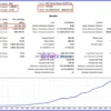 BTC Vortex Nexus EA MT5 Backtest