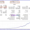 BTC Vortex Nexus EA MT5 Backtests
