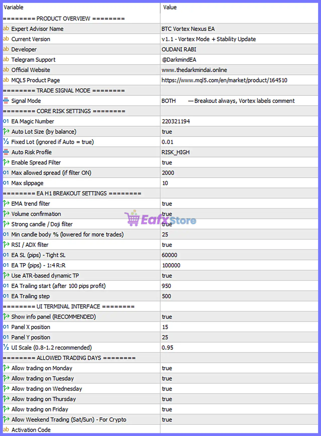 BTC Vortex Nexus EA MT5 Settings Panel