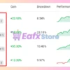 BTC X EA Review