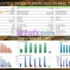 BTCore EA MT5 Backtest