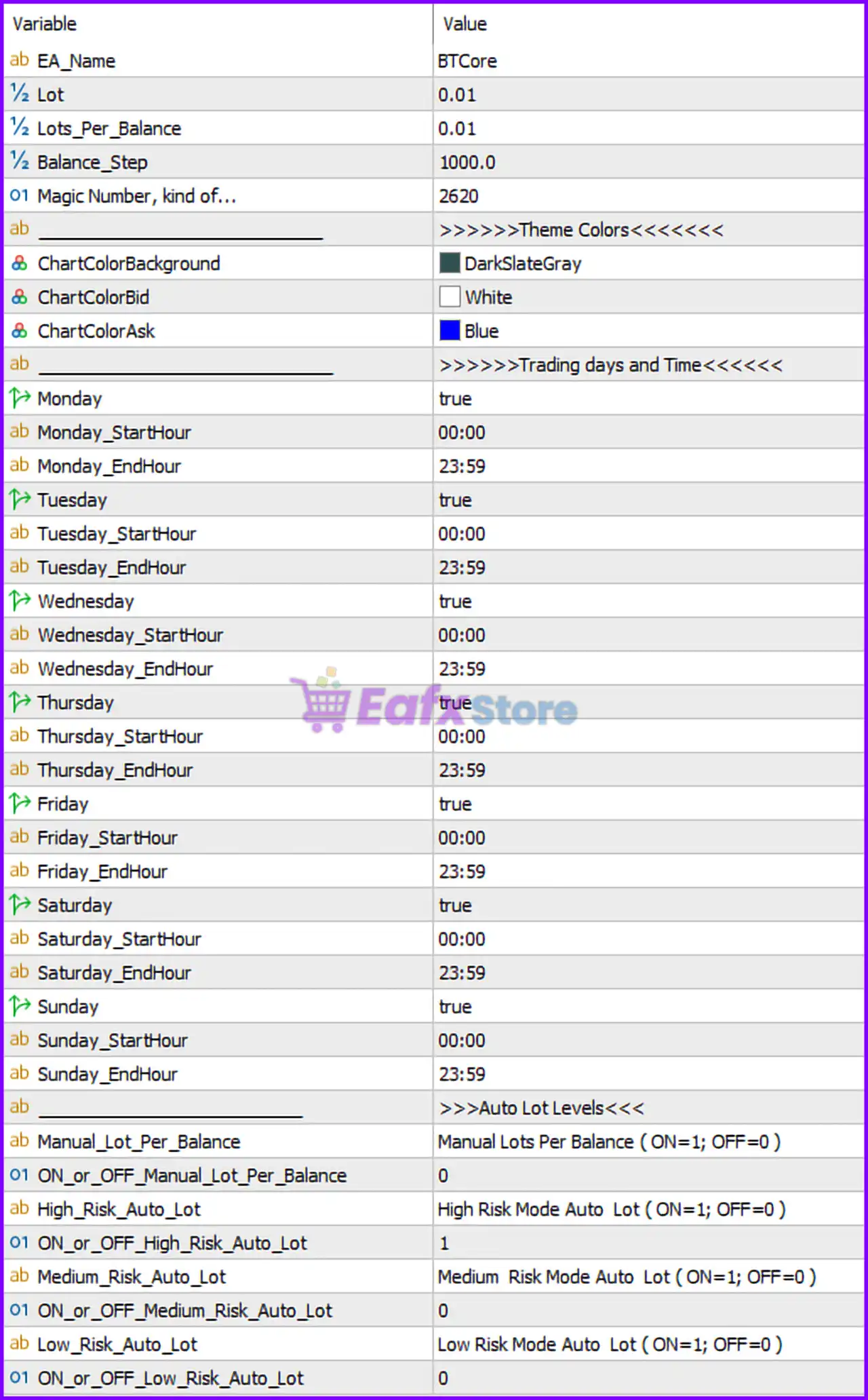 BTCore EA MT5 Settings Panel