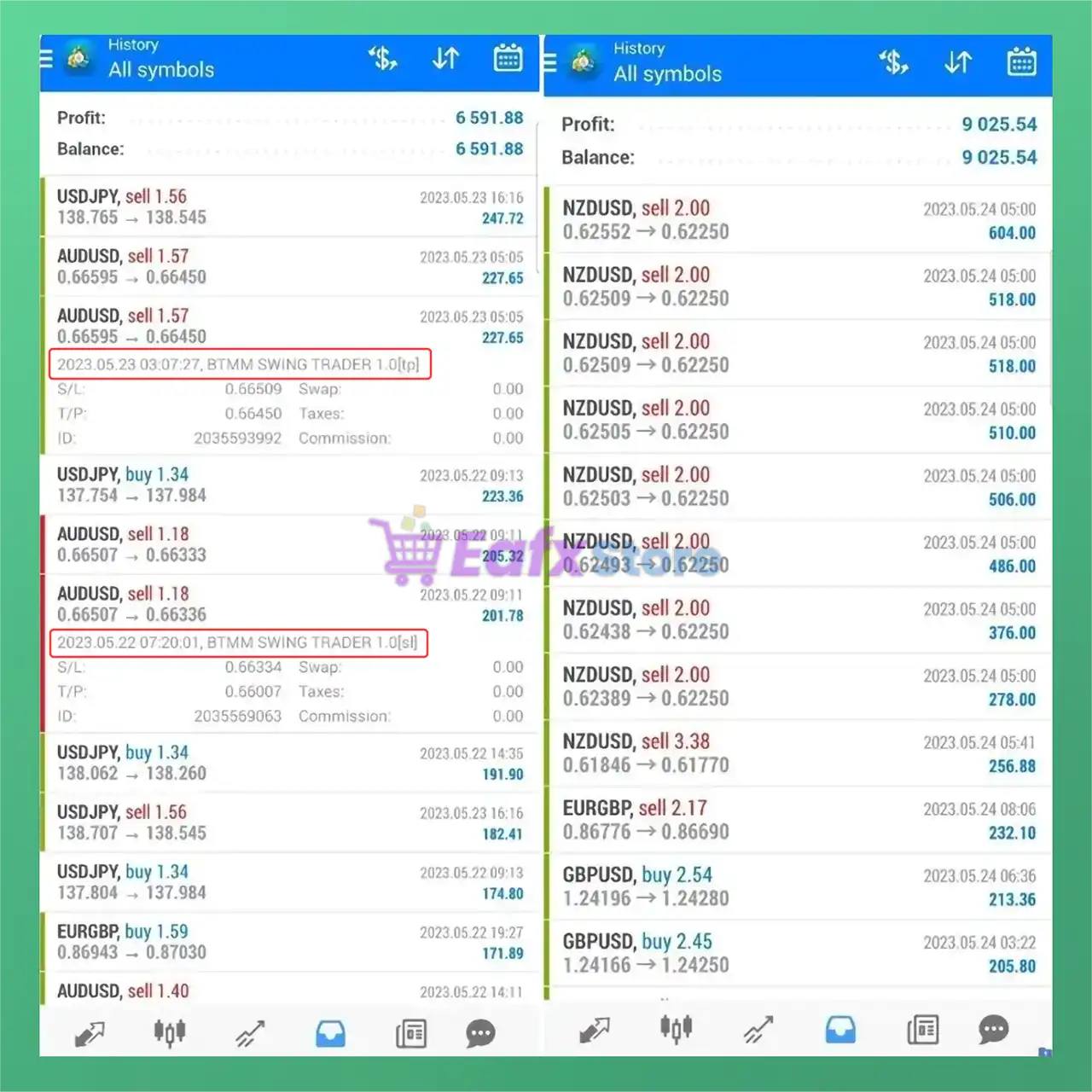 BTMM Swing Trader EA MT4 v1.0 (Platform build 1441+) 2 BTMM Swing Trader EA Live Reuslts