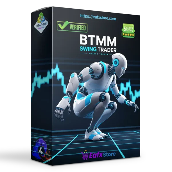 BTMM Swing Trader MT4