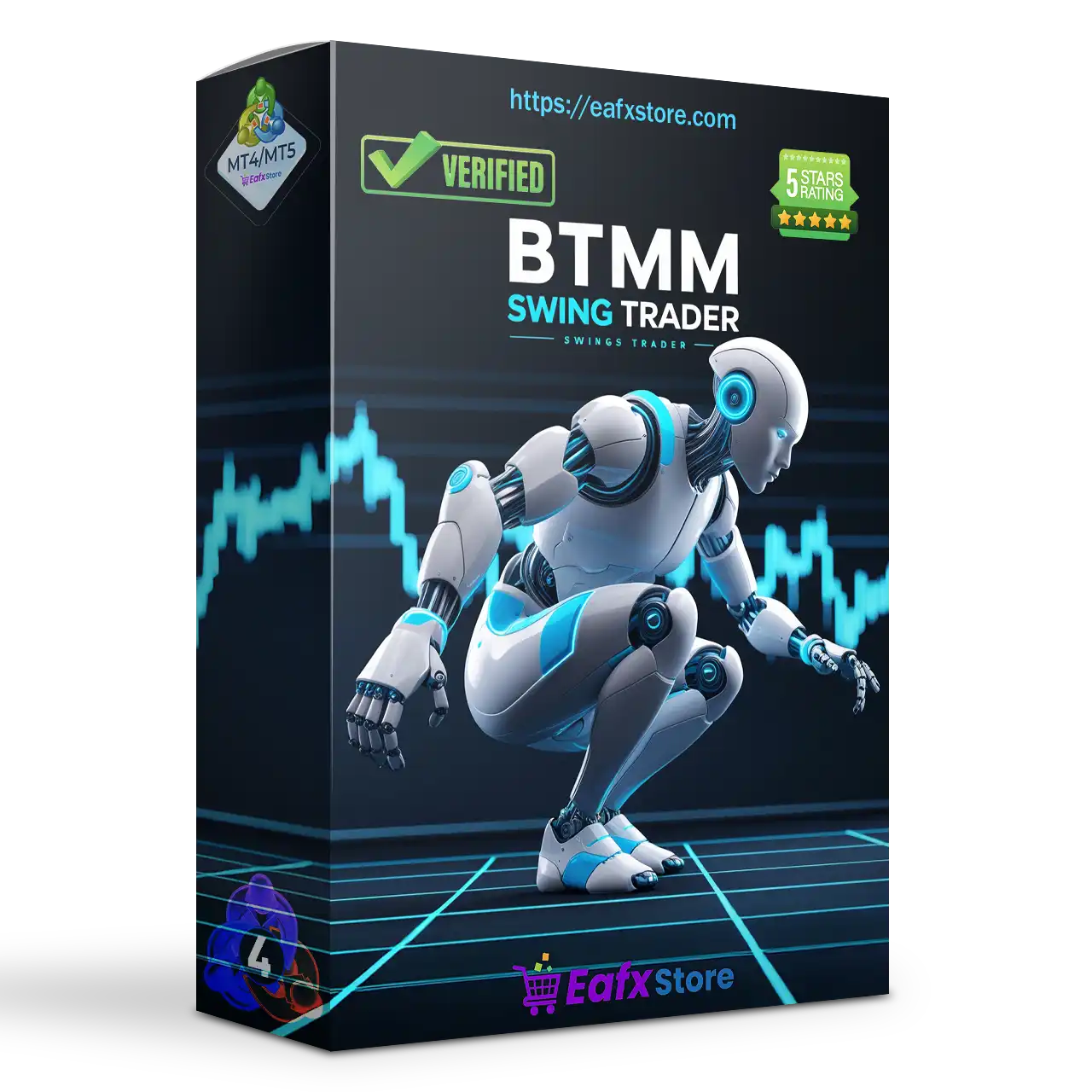 BTMM Swing Trader EA MT4 v1.0 (Platform build 1441+)