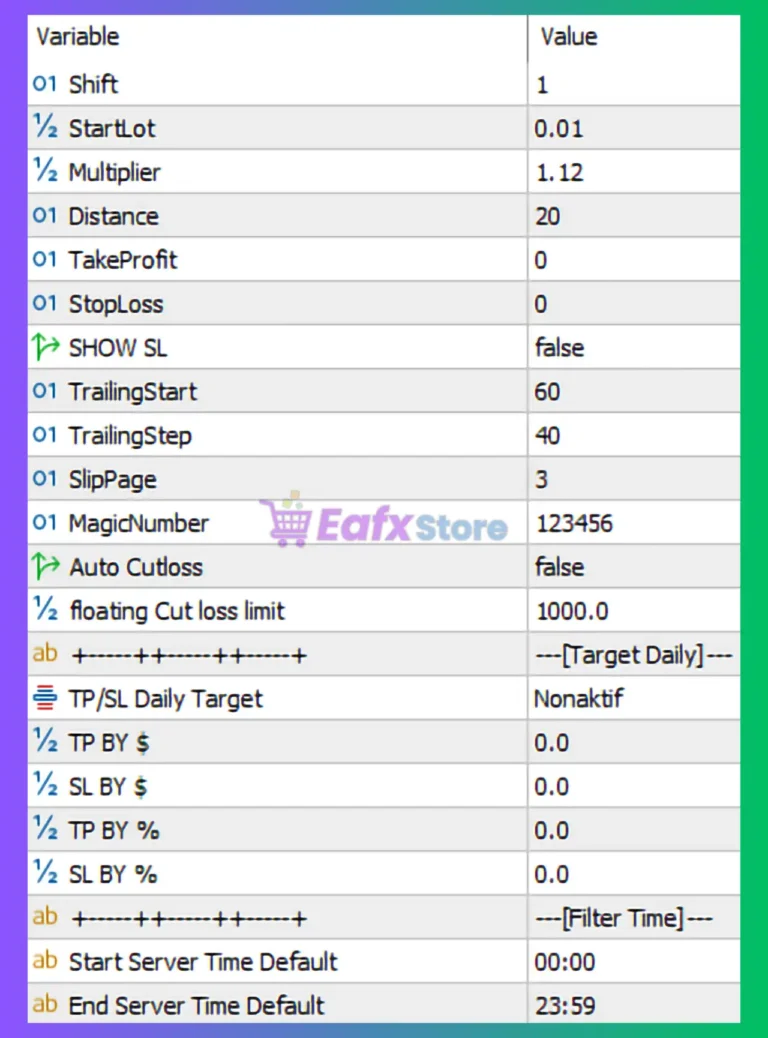 BTX SCALPER PRO MT5 Settings Panel