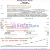 Babavenga EA Backtest Trading Results