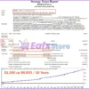 Babavenga EA Backtests Trading Results