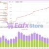 Babavenga EA MT4 Live Signal Myfxbook