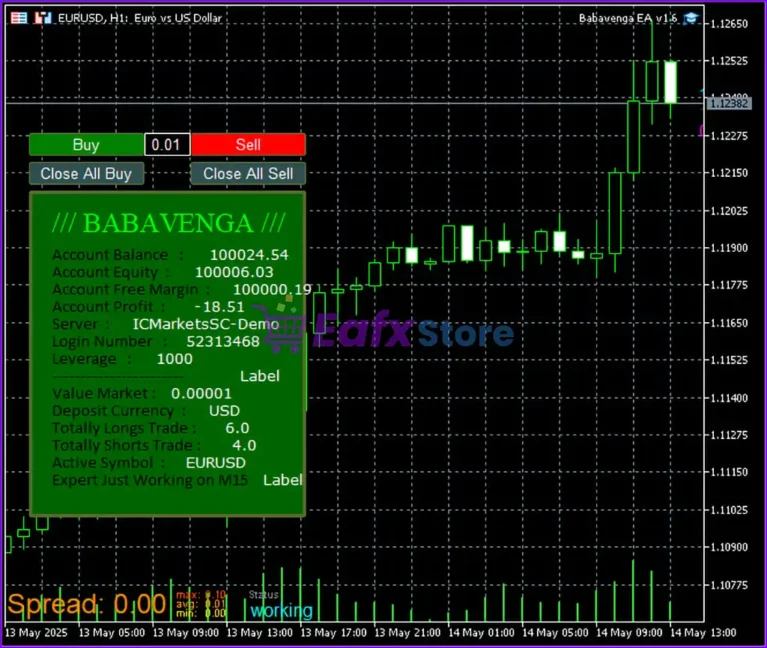 Babavenga EA Overview