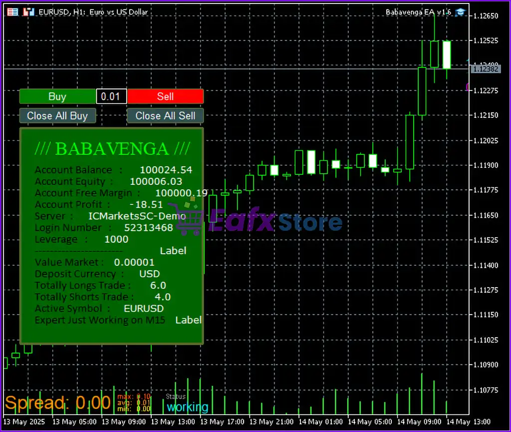 Babavenga EA MT4 & MT5 with SetFiles (Original version) 2 Babavenga EA Overview