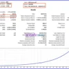 Backtest results of BB Return MT5 with a $1000 capital