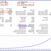 Backtest results of BB Return MT5 with a $500 capital