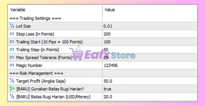 Bakhron EA MT5 Settings Panel
