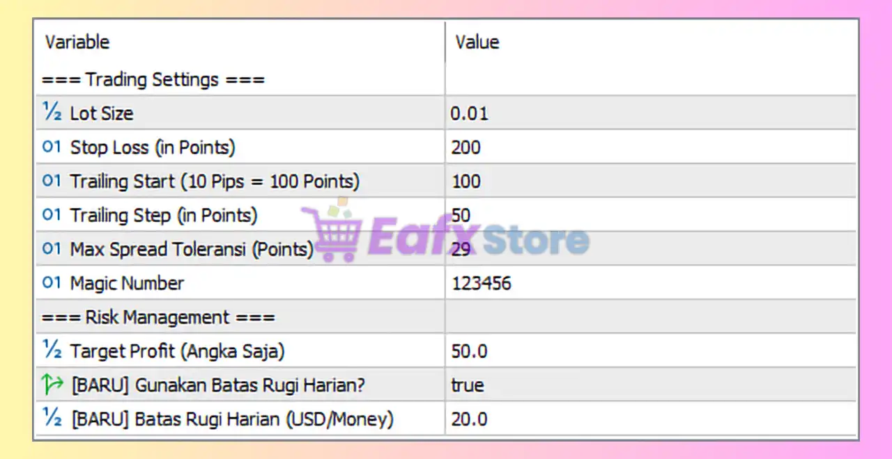 Bakhron EA MT5 Settings Panel