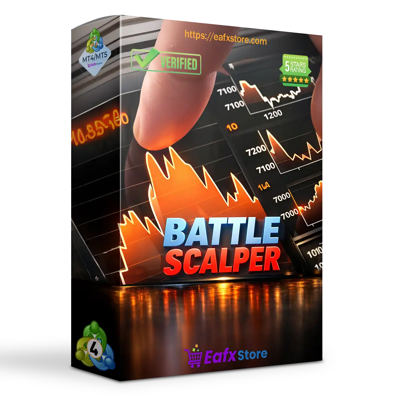 Battle Scalper EA MT4 v2.0 (Unlimited)