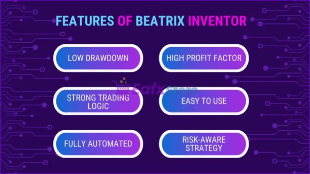 Beatrix Inventor MT5 Features