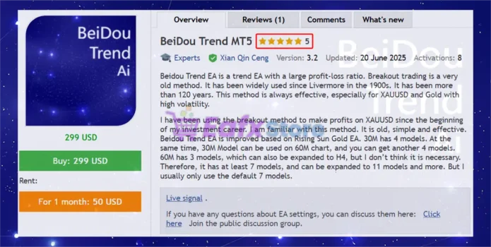 BeiDou Trend MT5 Overview