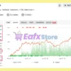 Belkaglazer EA MT4 Myfxbook Results