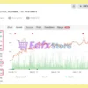 Belkaglazer EA MT4 Myfxbook Trading Results
