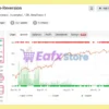 Belkaglazer EA Myfxbook Trading Results