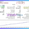 BenefitEA MT5 Backtest with GBPUSD