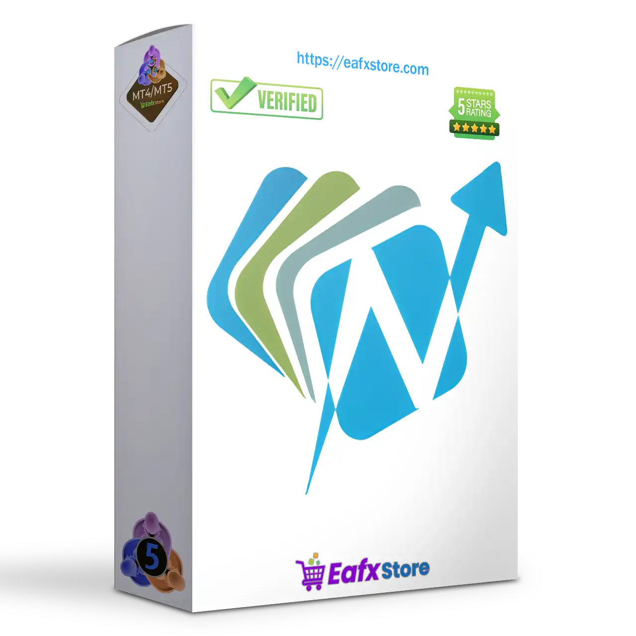BenefitEA MT5 (Latest version) – GroupBuy