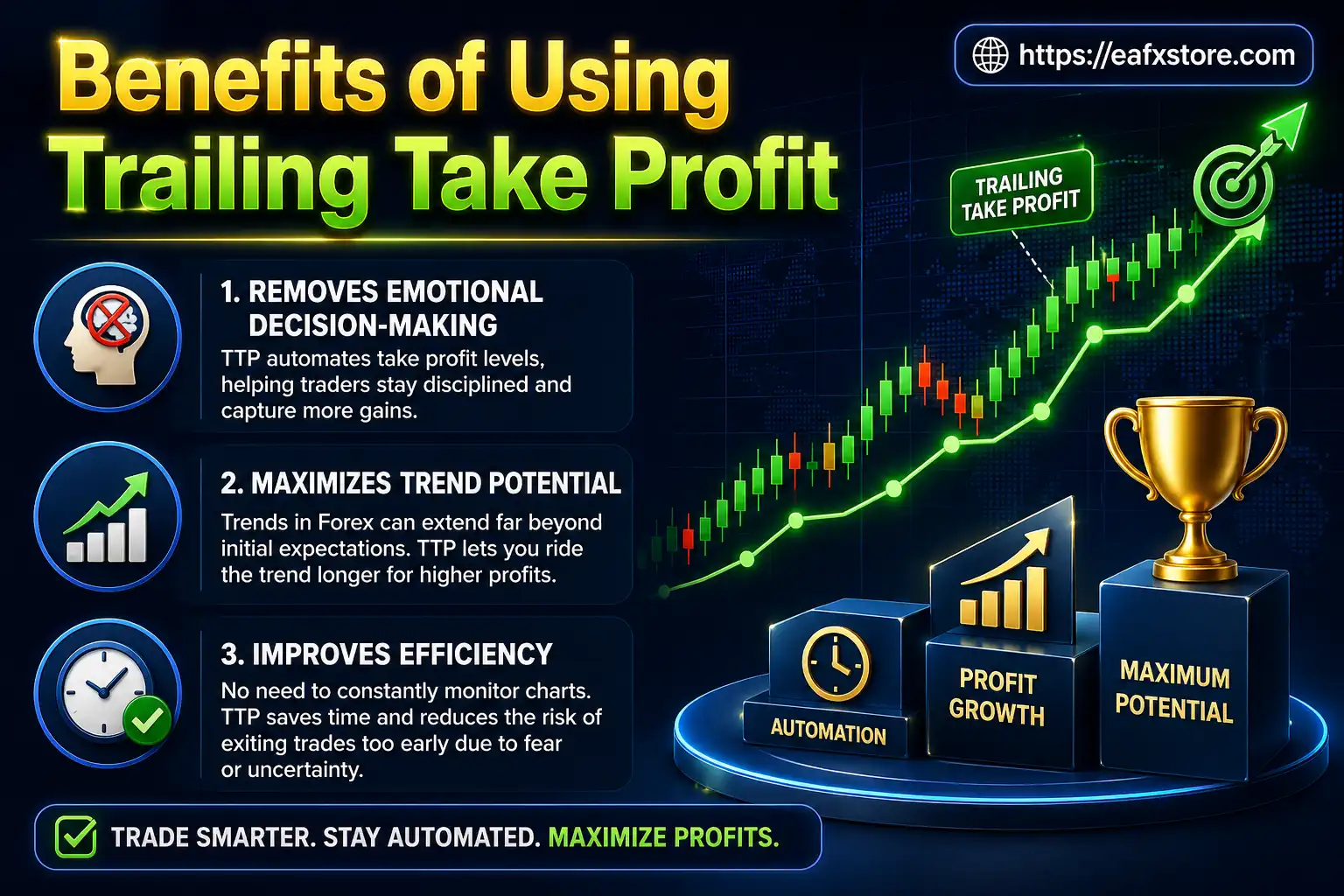 Benefits of Using Trailing Take Profit