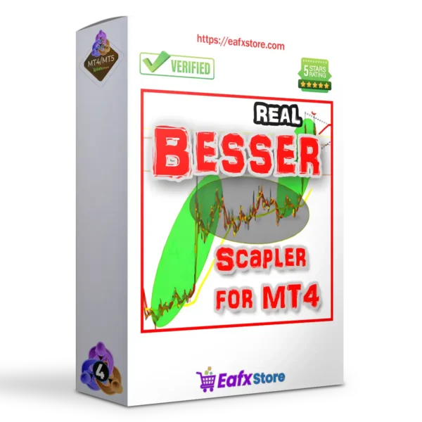 Besser EA MT4