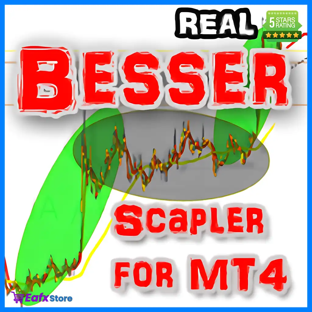 Besser EA MT4 (Latest version) - Unlimited