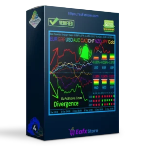 Best Currency Strength Indicator v4.2 MT4 (Original version)