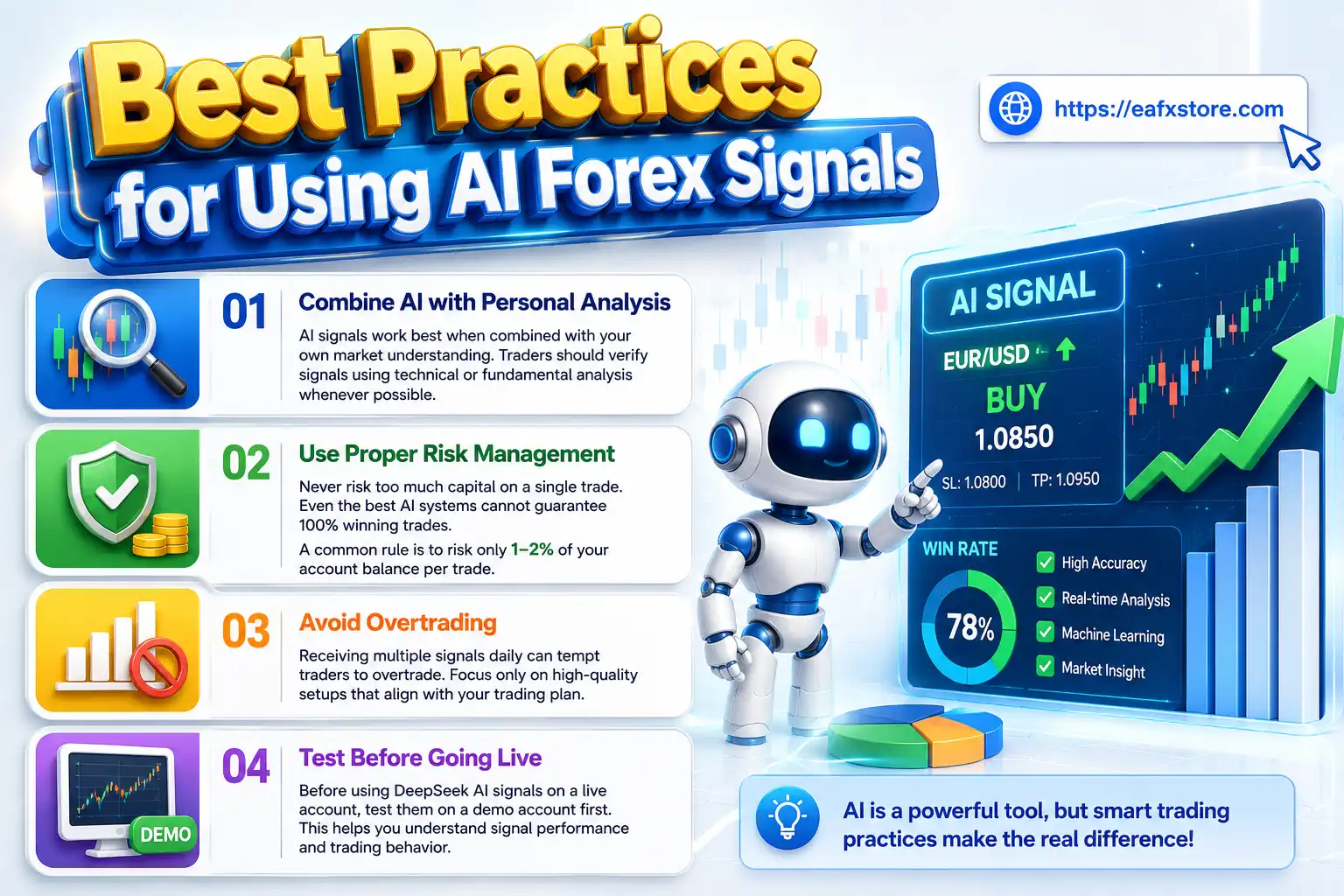 Best Practices for Using AI Forex Signals