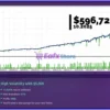 Bfg 9K Gold Killer EA Backtest Results