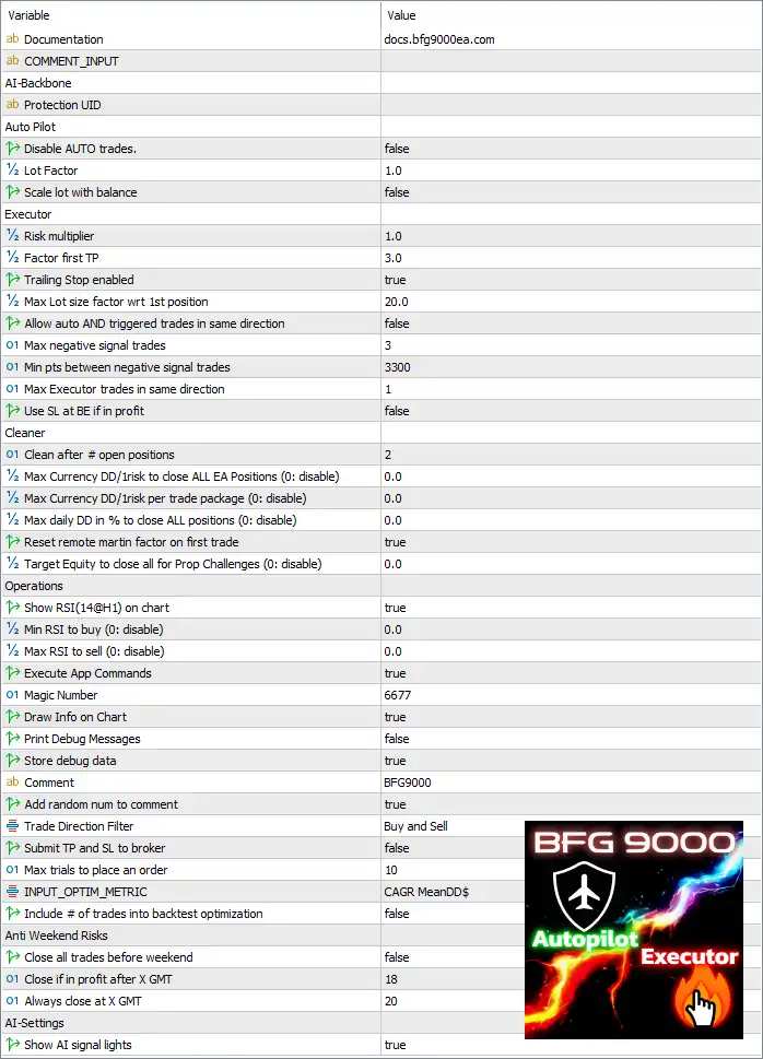 Bfg 9K Gold Killer EA MT5 (Latest version) – GroupBuy 7 Bfg 9K Gold Killer EA MT5 Settings Panel