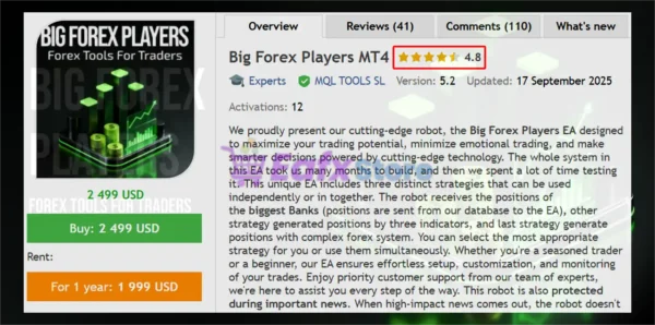 Big Forex Players MT4 Features