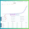 Big Forex Players MT4 Tests