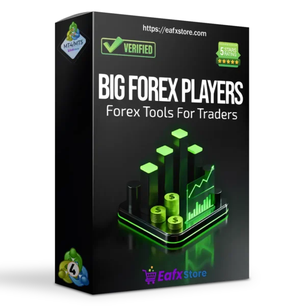 Big Forex Players MT4 mql5