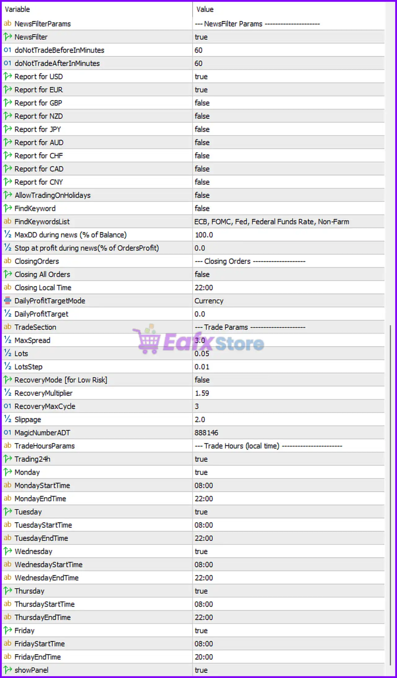 Big Forex Players MT5 EA Setting Panel