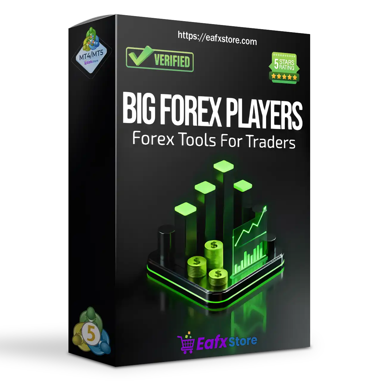 Big Forex Players MT5 (Latest version) – GroupBuy
