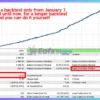 Big Trader Mindset EA MT5 Backtest