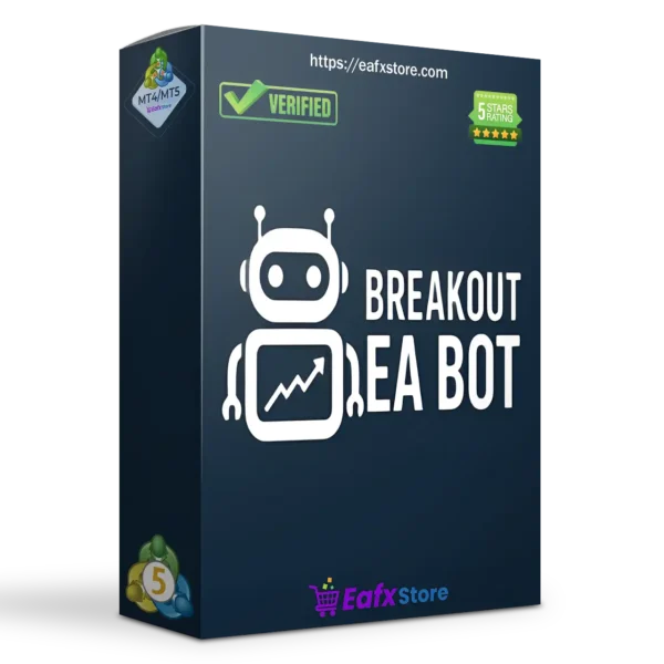 BinLucaFx Breakout EA MT5